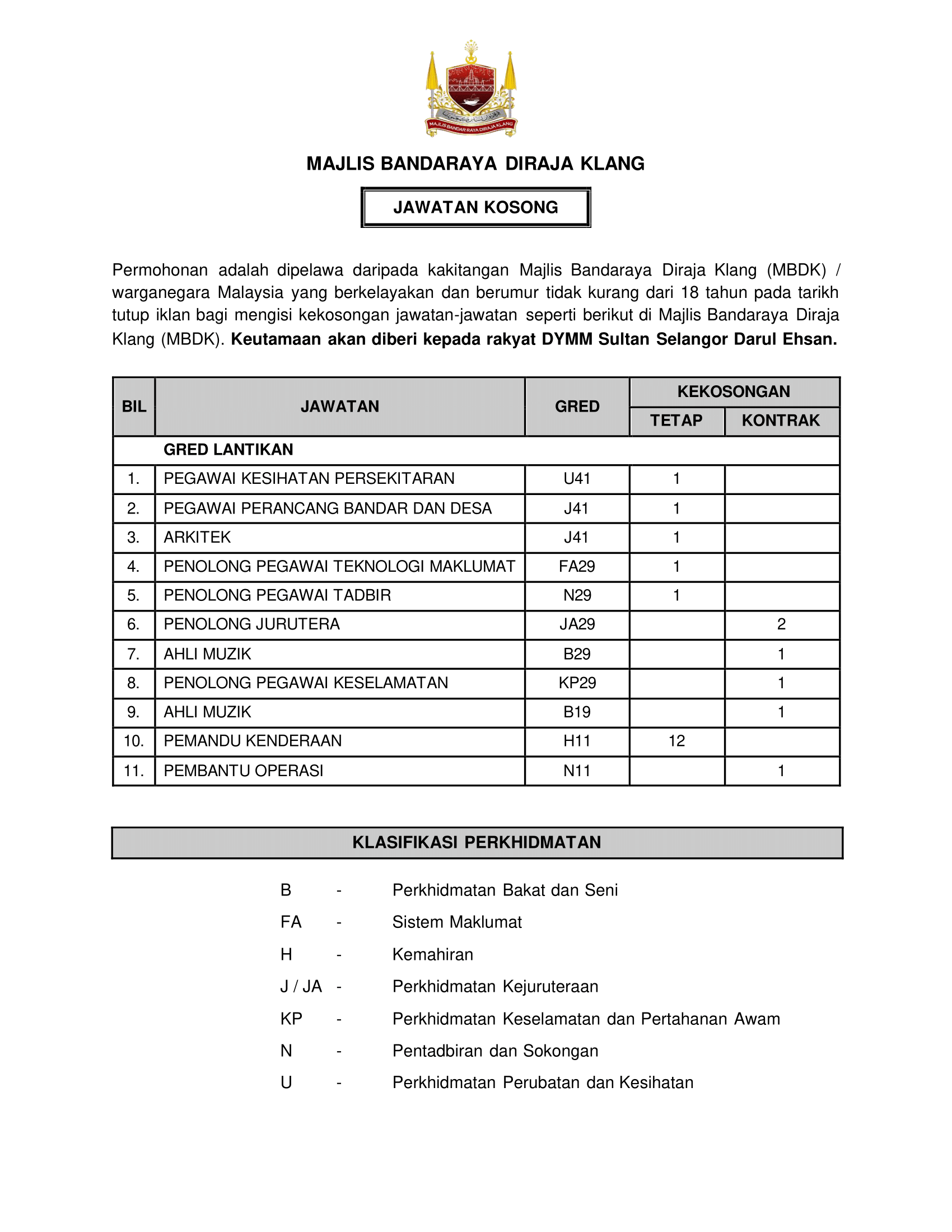 Iklan Jawatan Kosong MBDK