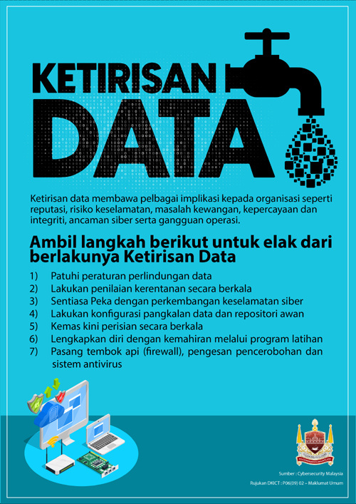 Ketirisan Data