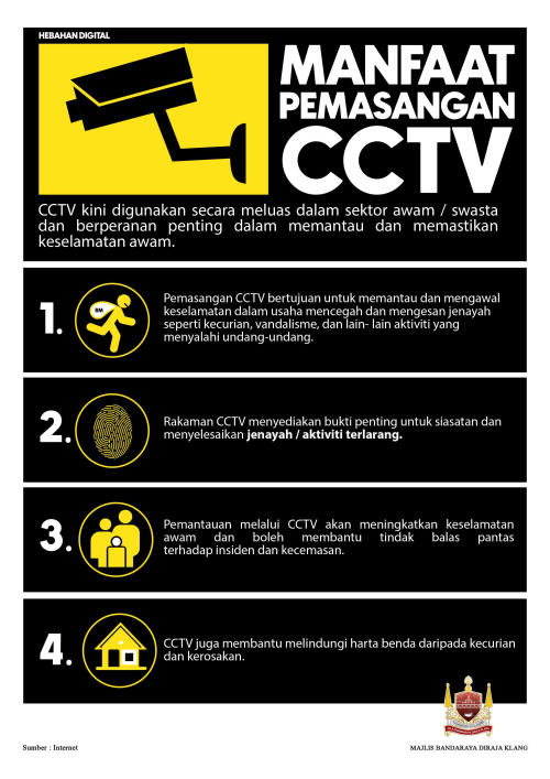 MANFAAT PEMASANGAN CCTV