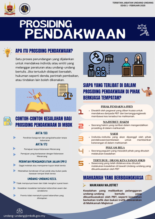 PROSIDING PENDAKWAAN